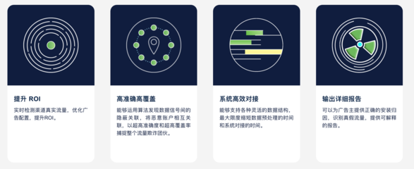 AI風控專家DataVisor維擇科技將在2021ChinaJoyBTOB展區再續精彩