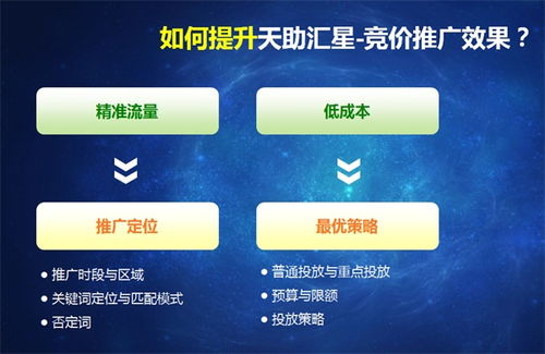 免費發(fā)布信息網(wǎng)站 眾贏天下 在線咨詢